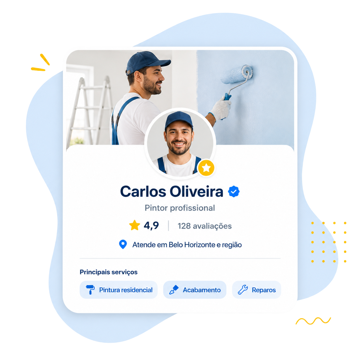 Perfil do profissional no indicaz